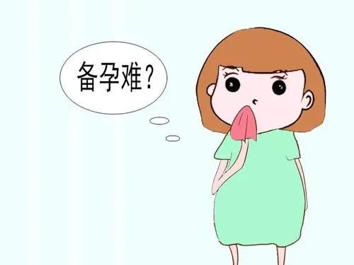 三代胚胎篩查結(jié)果報(bào)告怎么看？還要檢查什么？